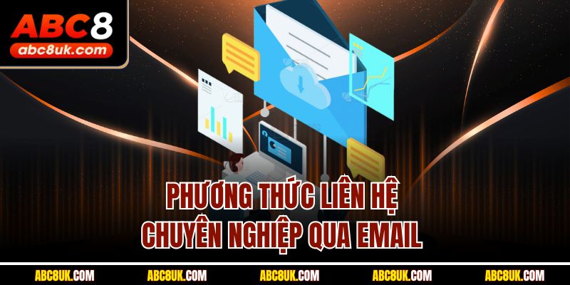 Phương thức liên hệ chuyên nghiệp qua email